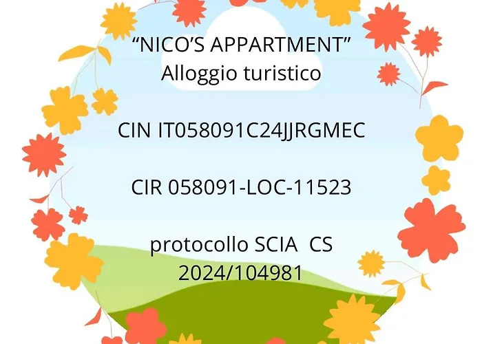 Nico's * Rome