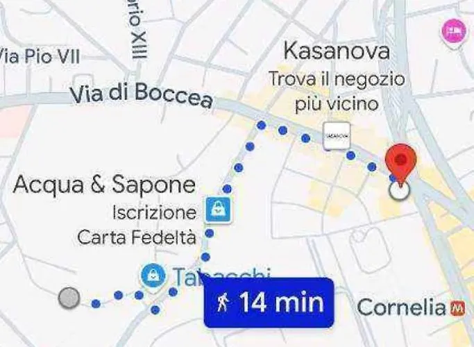Nico's * Rome